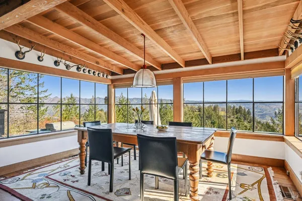 $2,400,000 | 4040 Spring Mountain Road, St. Helena, CA 94574