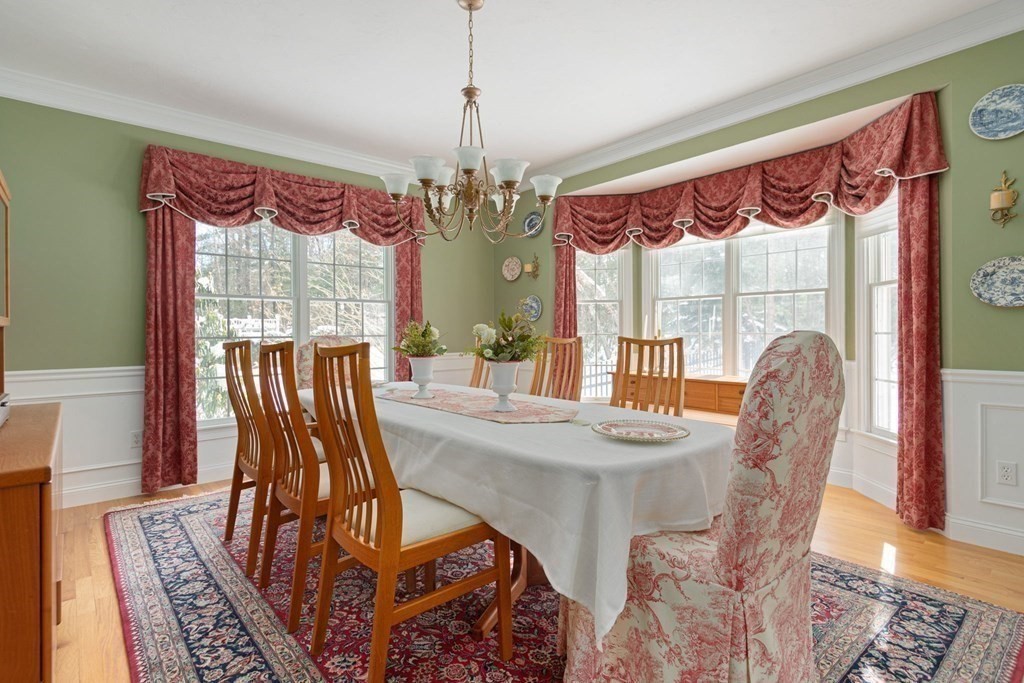 7 Breakneck Hill Road Hopkinton, MA 01748 - Photo 8 of 42 Gallery Image 8