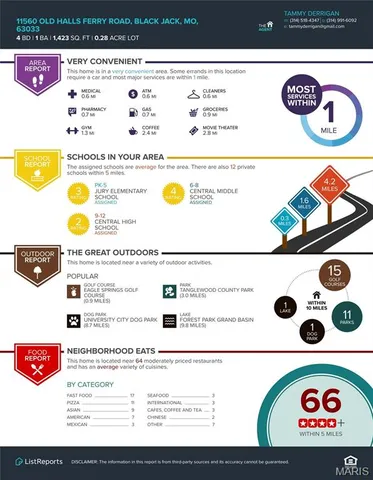 $205,000 | 11560 Old Halls Ferry Road, Black Jack, MO 63033