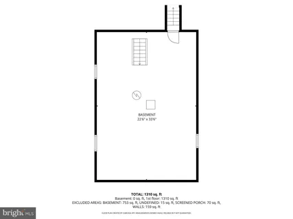 $449,000 | 200 New York Avenue, Claymont, DE 19703