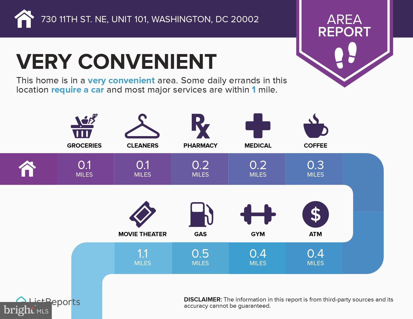 730 11th Street Northeast, Unit 101 Washington, DC 20002 - Photo 26 of 35