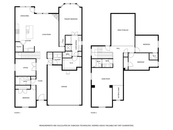 $3,600 | 525 Overton Avenue, Celina, TX 75009