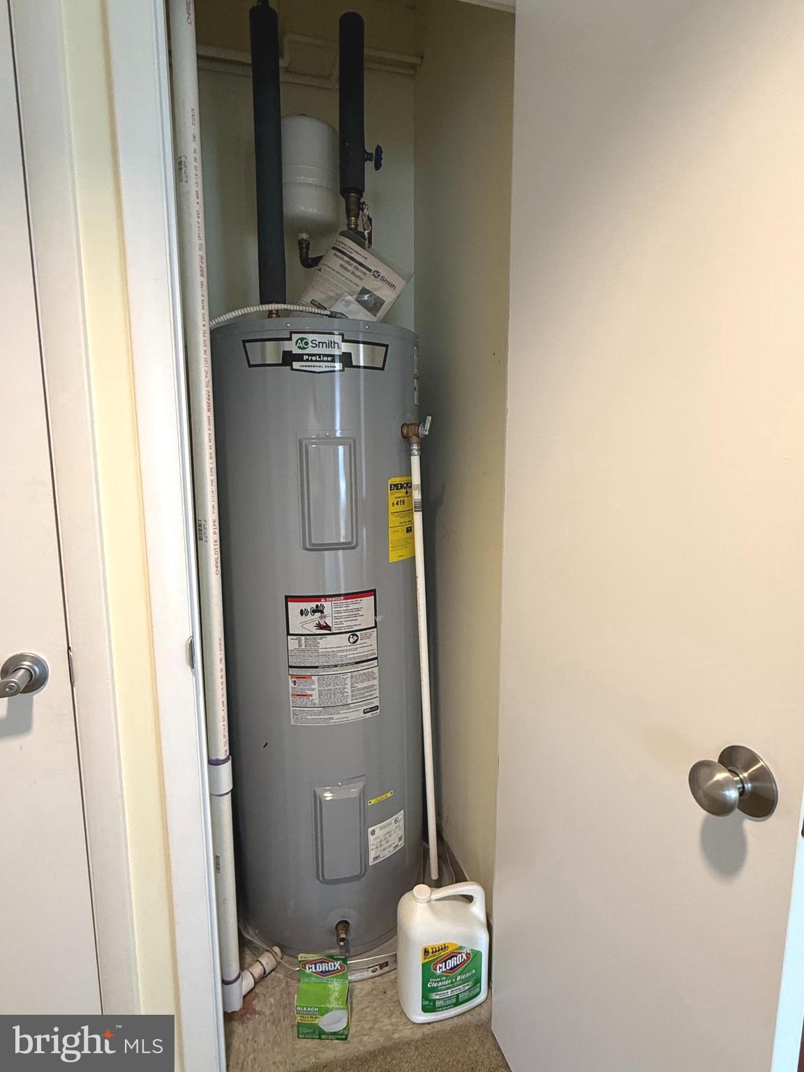 1150 K Street Northwest, Unit 506 Washington, DC 20005 - Photo 11 of 14 a close view of water heater room