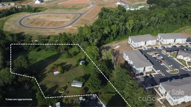 $269,400 | 0 Shue Road, China Grove, NC 28023