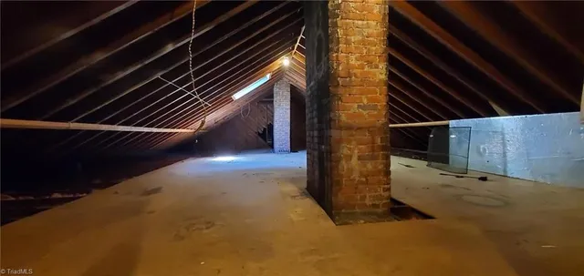 $1,325 | 932 Carr Street, Greensboro, NC 27403