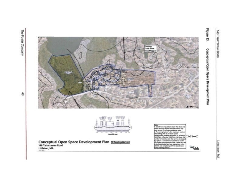 146 Tahattawan Road Littleton, MA 01460 - Photo 14 of 16