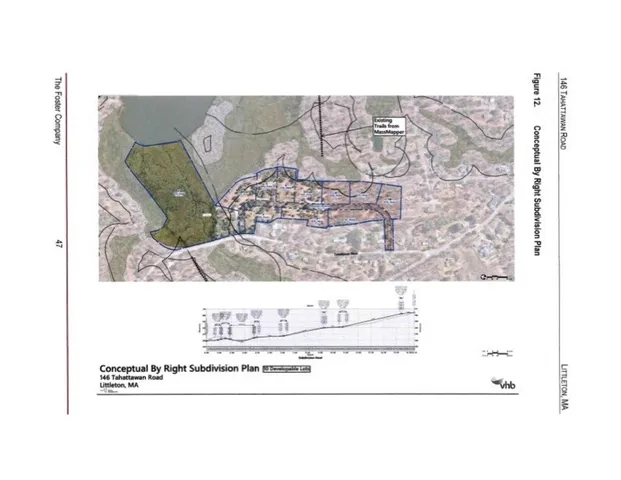 $1,500,000 | 146 Tahattawan Road, Littleton, MA 01460