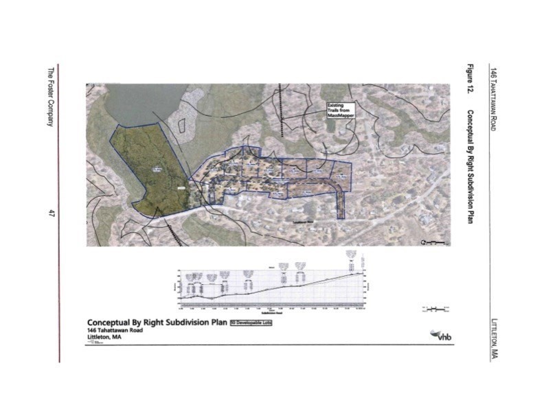 146 Tahattawan Road Littleton, MA 01460 - Photo 15 of 16