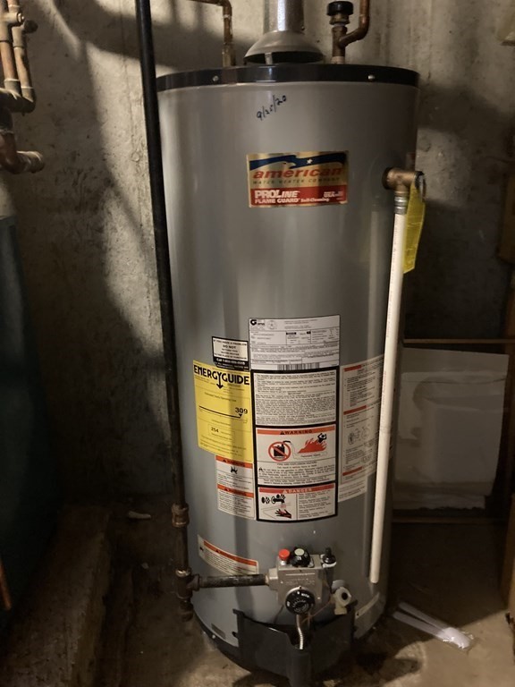 119 Westmoor Road Boston, MA 02132 - Photo 18 of 22 a view of water heater room