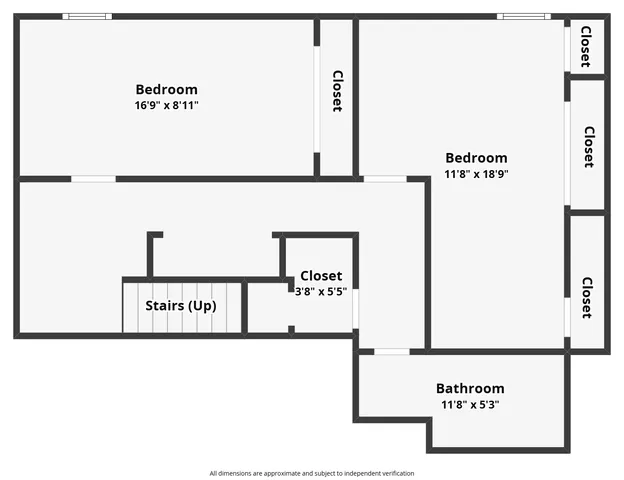 $324,900 | 2248 Salem Park Drive, Indianapolis, IN 46239