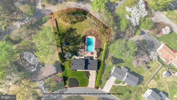 $485,000 | 183 North Fairfield Drive, Dover, DE 19901