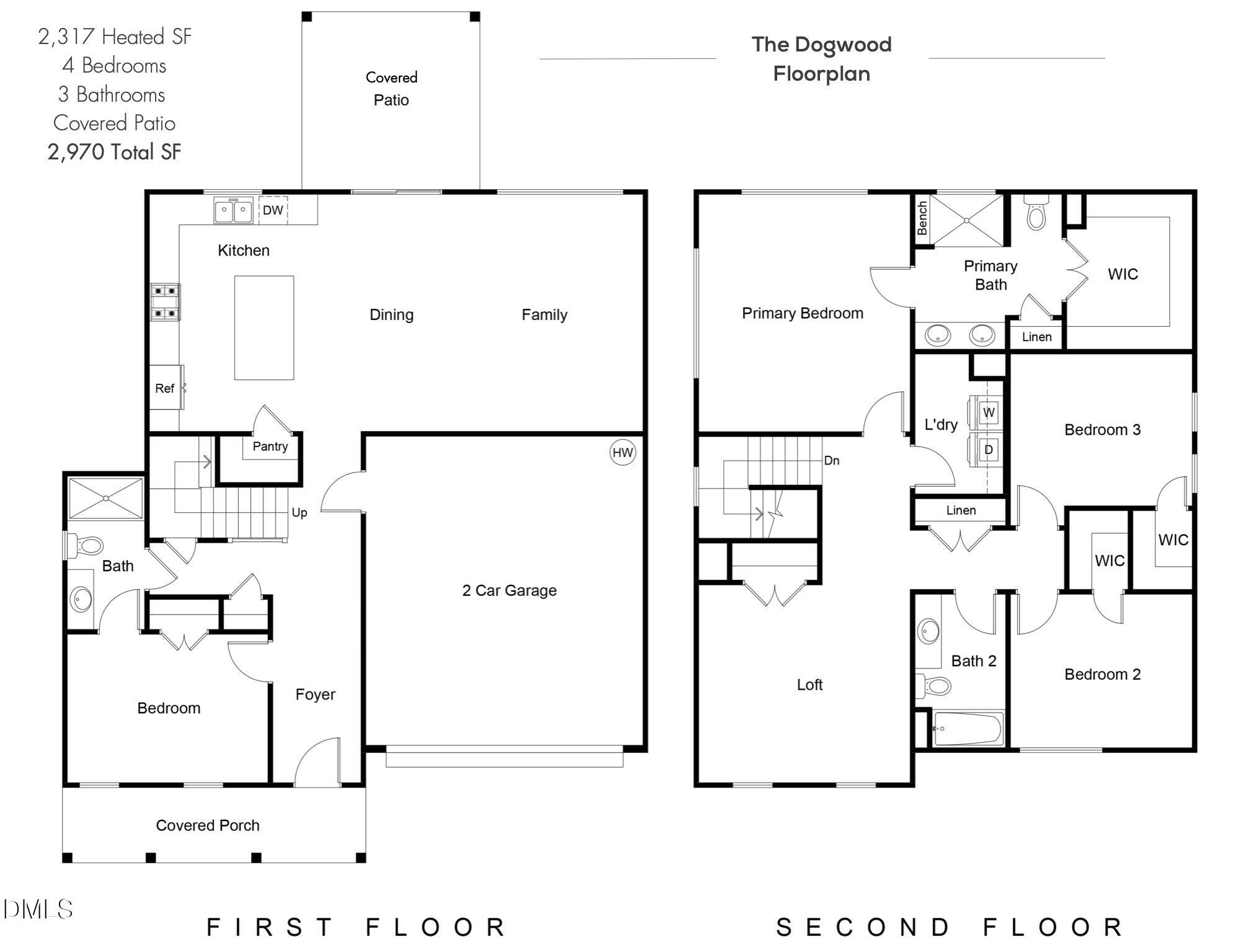 2701 River Meadow Spring Hope, NC 27882 - Photo 17 of 17 2_The Dogwood Floorplan
