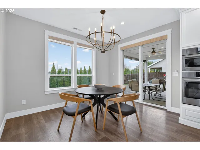 $975,000 | 18205 Northeast 81st Street, Vancouver, WA 98682