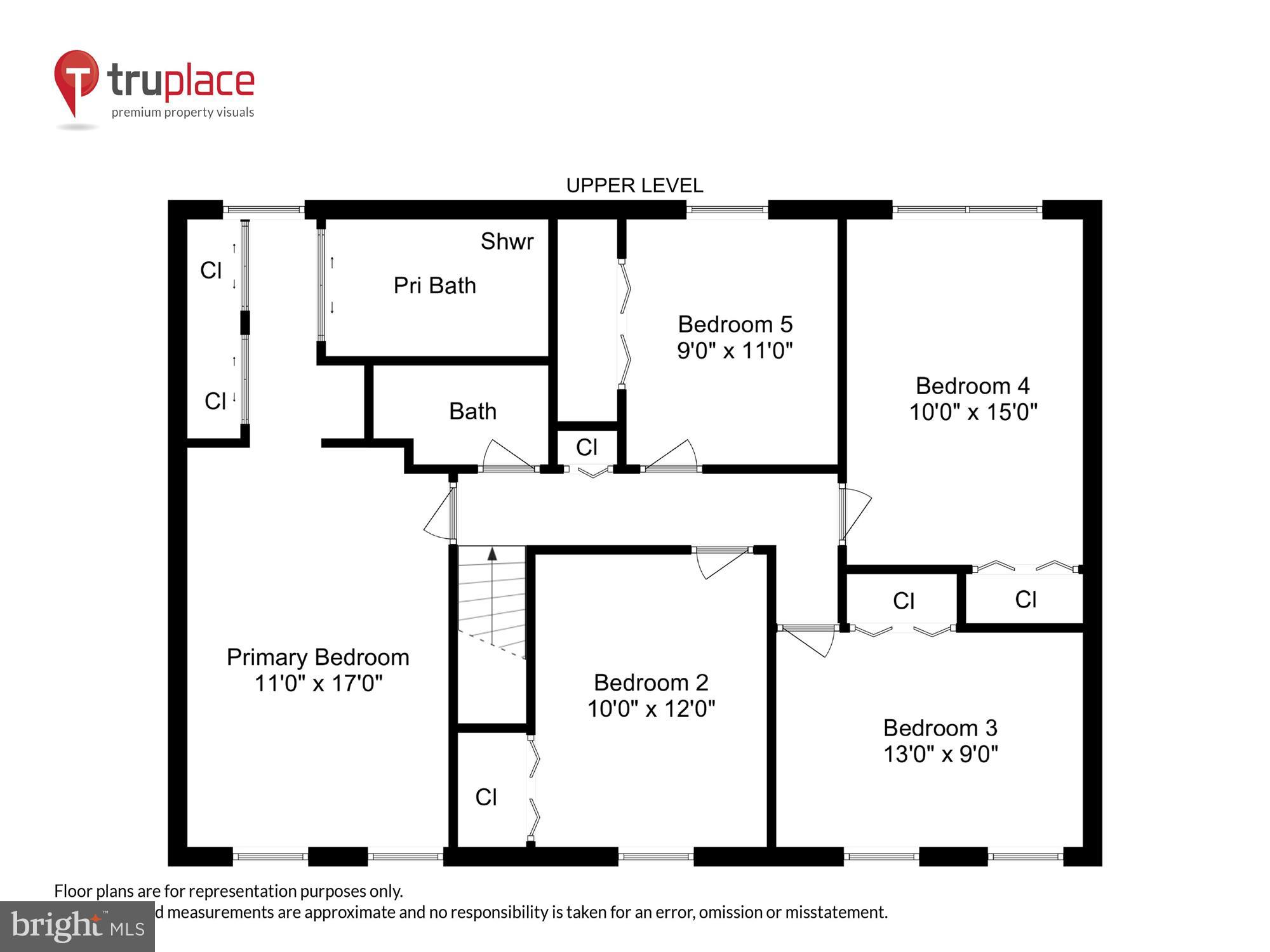 1904 Ridgewood Road Hanover, MD 21076 - Photo 56 of 77 Upper Level Floor Plan