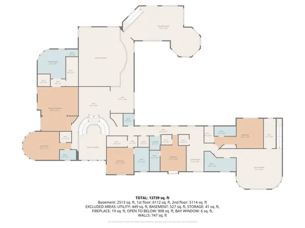 $2,495,000 | 1877 Banbury Road, Inverness, IL 60067