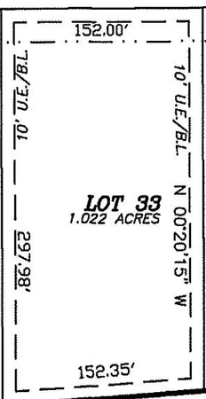 $508,900 | 119 Rj Smith Drive, Boyd, TX 76023