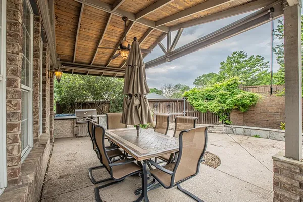 $720,000 | 2201 Bayou Court, Keller, TX 76248