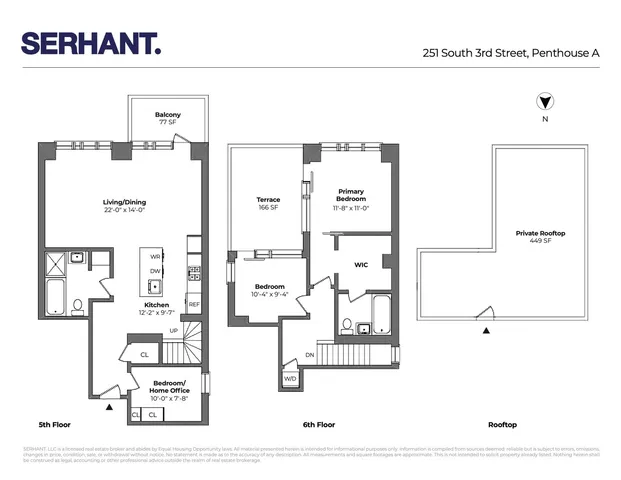 $1,775,000 | 251 South 3rd Street, Unit PHA | Williamsburg