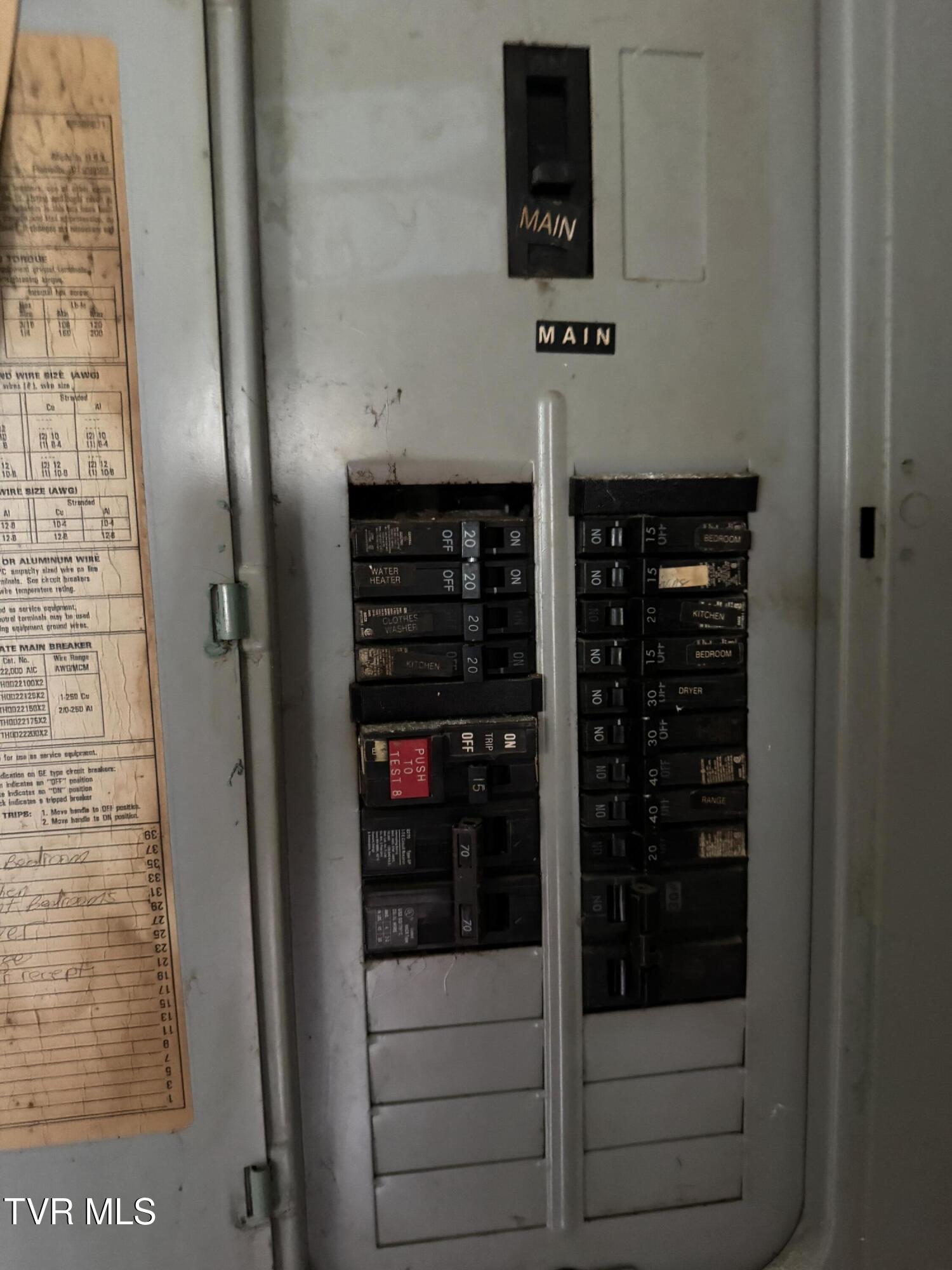 6525 Cherokee Road Wise, VA 24293 - Photo 27 of 29 BREAKER BOX