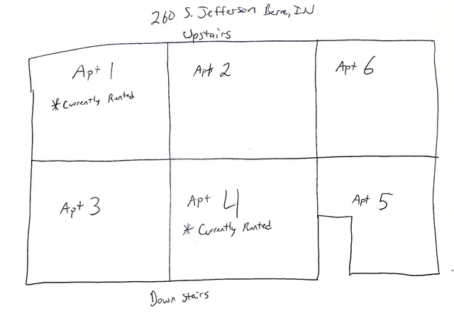 $230,000 | 260 South Jefferson Street, Berne, IN 46711