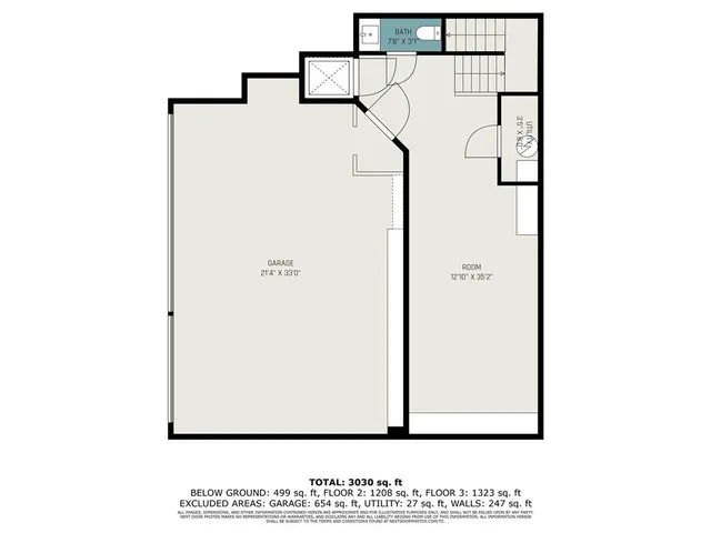 $2,000,000 | 4 East 51st Street, Kansas City, MO 64112