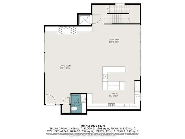 $2,000,000 | 4 East 51st Street, Kansas City, MO 64112