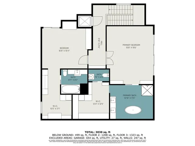 $2,000,000 | 4 East 51st Street, Kansas City, MO 64112