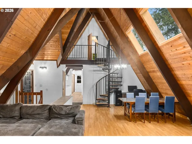 $745,000 | 34221 Southeast Colorado Road, Sandy, OR 97055