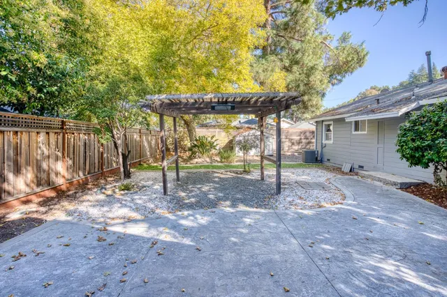 $5,500 | 15965 Blossom Hill Road, Los Gatos, CA 95032