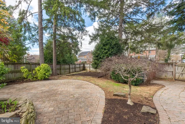 $4,500 | 317 West College Terrace, Frederick, MD 21701