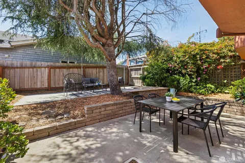 $1,995,000 | 301 Montecito Avenue, San Francisco, CA 94112