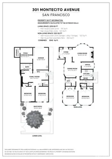 $1,995,000 | 301 Montecito Avenue, San Francisco, CA 94112