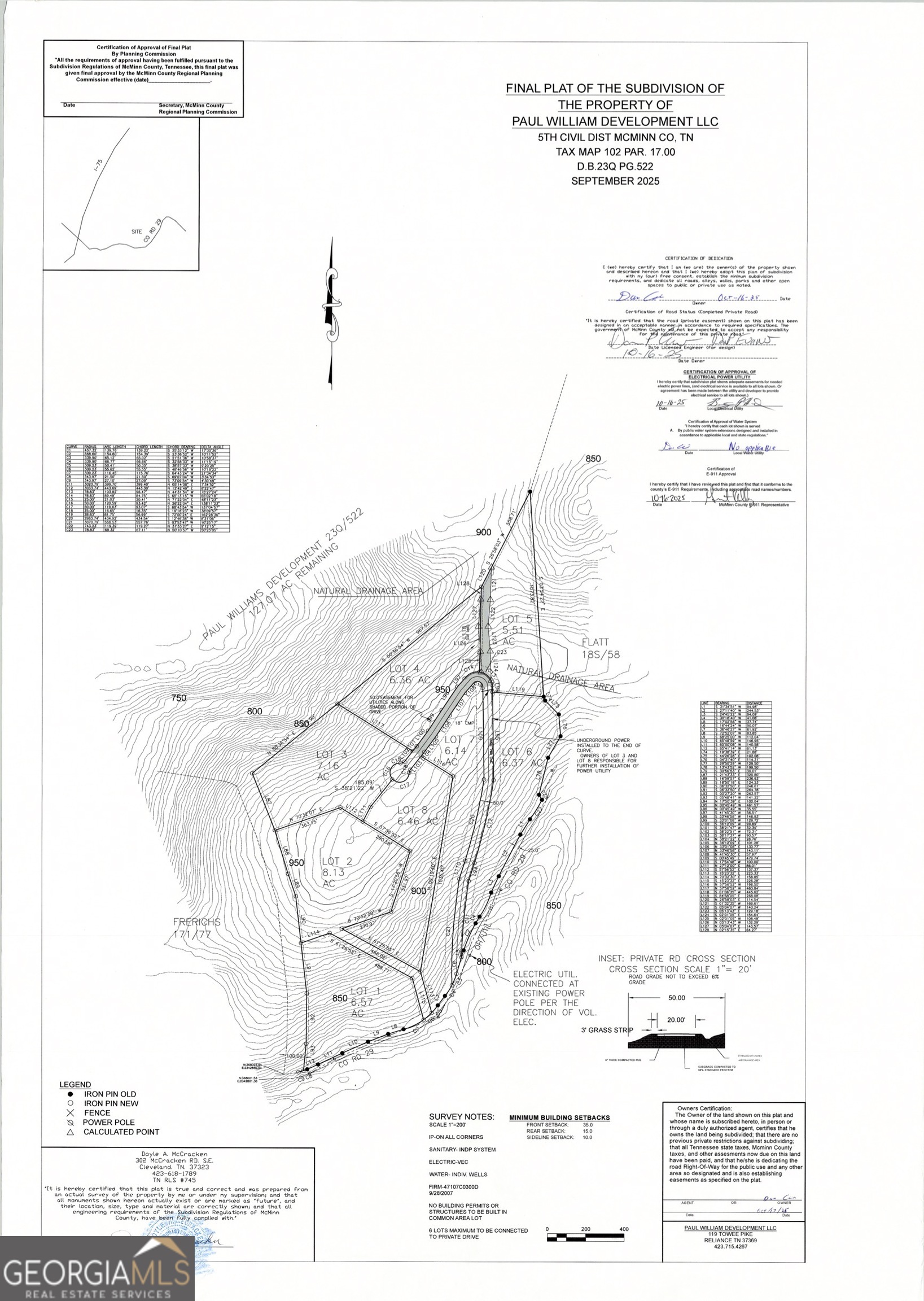 300 County Road 29 Riceville, TN 37370 - Photo 26 of 28