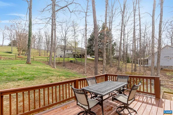 $575,000 | 1767 Honeysuckle Lane, Charlottesville, VA 22902