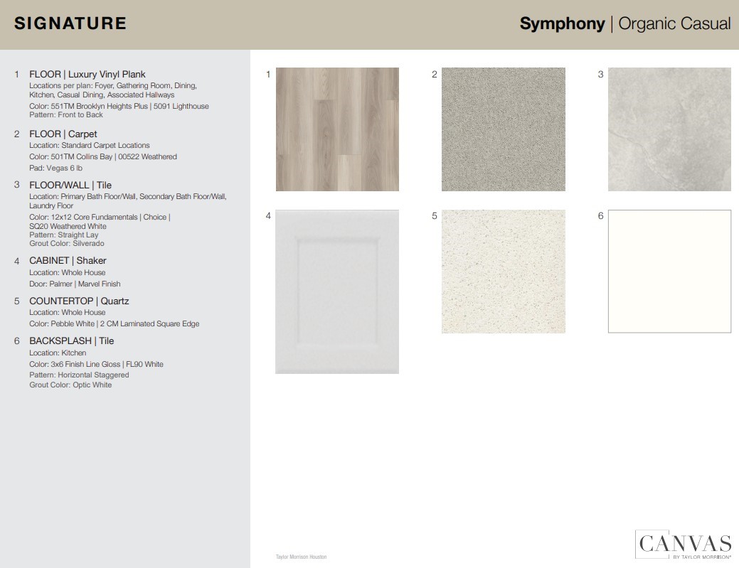 22122 Strathfield Circle Cypress, TX 77433 - Photo 26 of 38 unknown