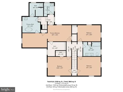 $1,125,000 | 75 Morris Road, Harleysville, PA 19438