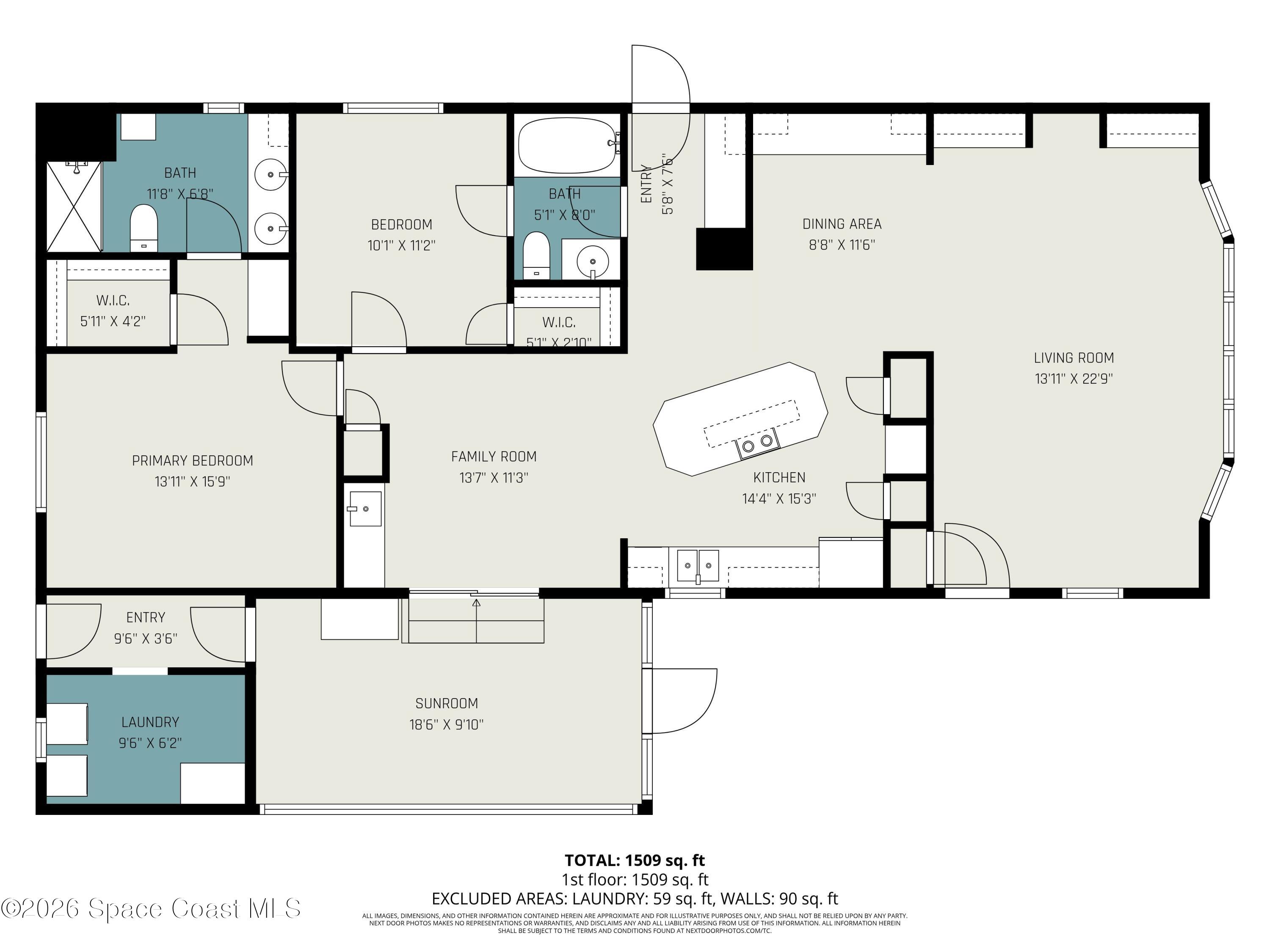 1740 Coco Plum Street Northeast Palm Bay, FL 32905 - Photo 31 of 33 a picture of a park