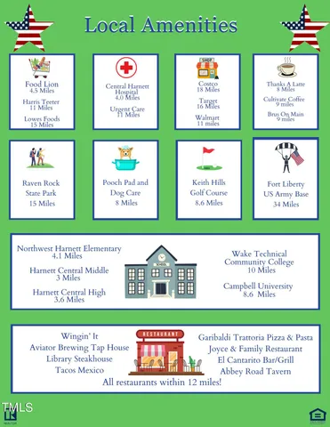 $439,400 | 65 Northwood Drive, Fuquay-Varina, NC 27526