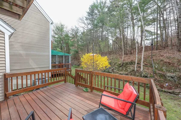 $425,000 | 38 Winterwood Drive, Londonderry, NH 03053