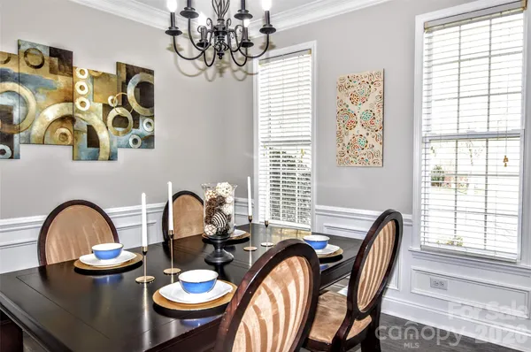 $649,900 | 8224 Glamorgan Lane, Matthews, NC 28104