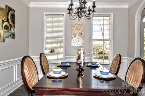 $649,900 | 8224 Glamorgan Lane, Matthews, NC 28104