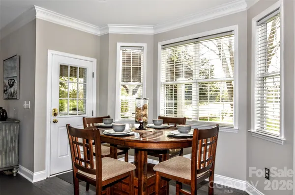 $649,900 | 8224 Glamorgan Lane, Matthews, NC 28104