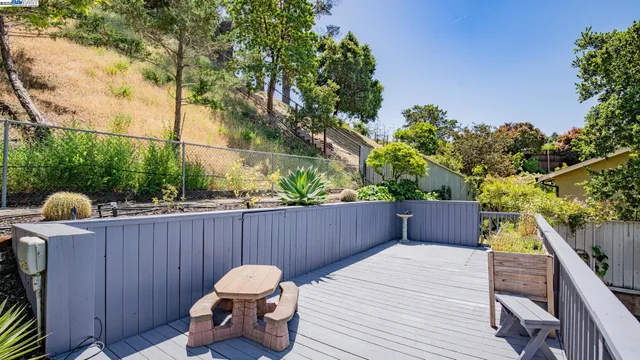 $1,695,000 | 11 Oak Tree Court, San Rafael, CA 94903