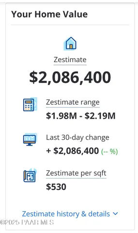 $1,498,000 | 532 North Hassayampa Drive, Prescott, AZ 86303