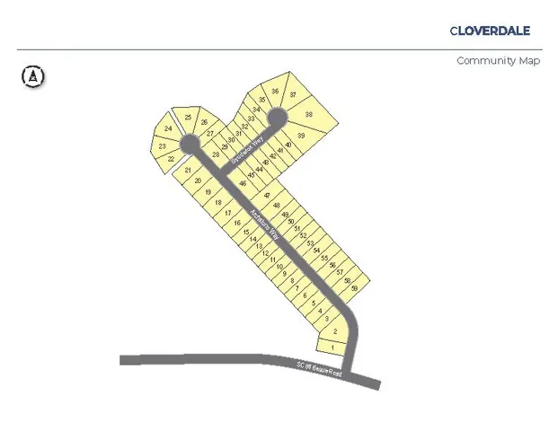 $282,900 | 34 Archstone Way, Piedmont, SC 29673