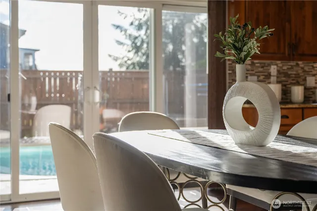 $2,195,000 | 19837 47th Avenue Northeast, Lake Forest Park, WA 98155