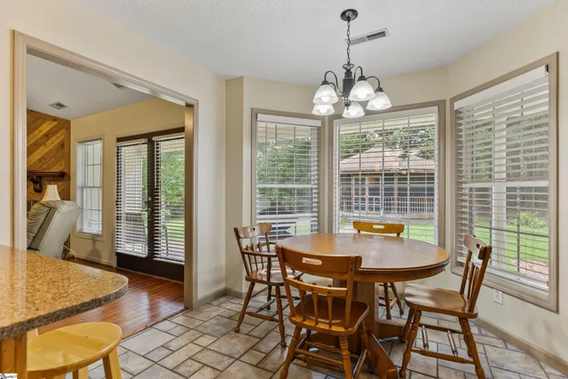 $658,900 | 115 Heathwood Road, Easley, SC 29640