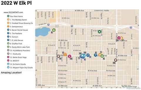 $545,000 | 2022 West Elk Place, Denver, CO 80211