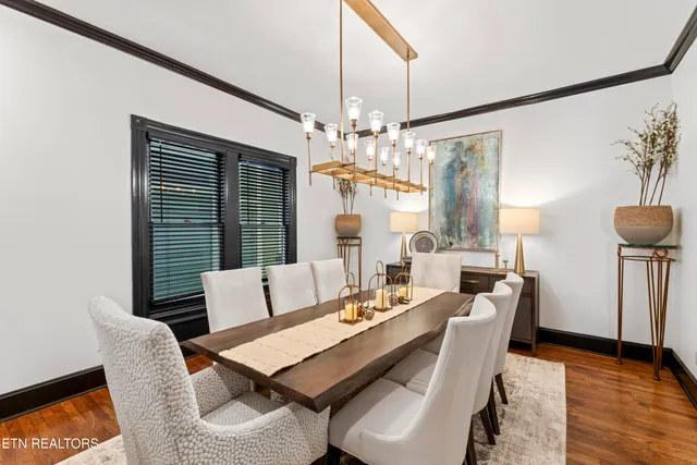 $1,099,999 | 719 Luttrell Street, Knoxville, TN 37917