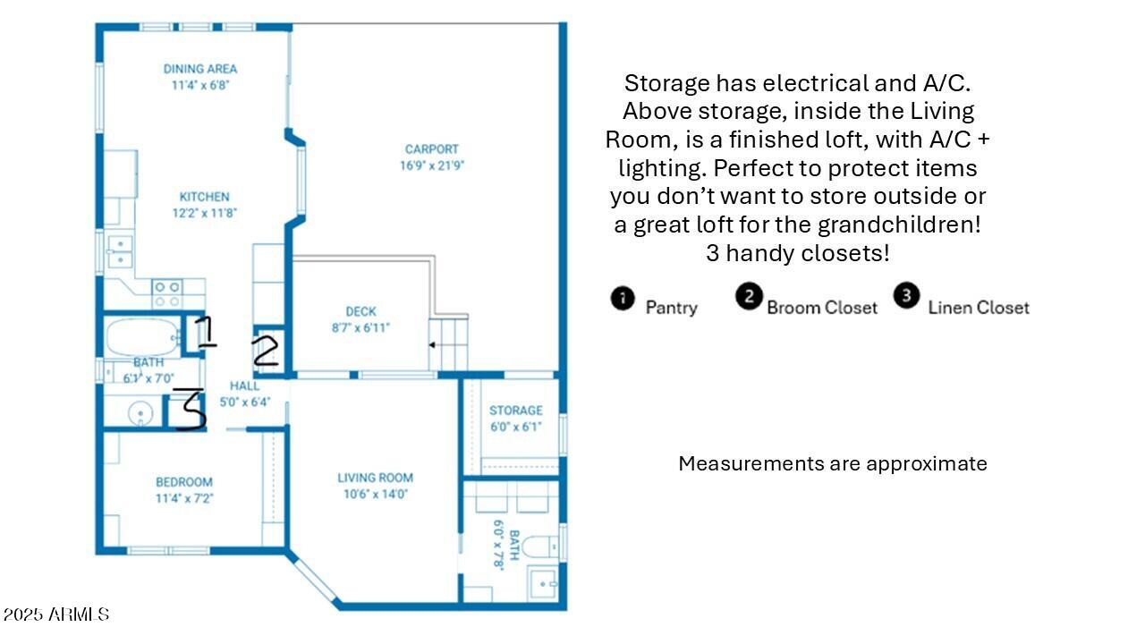 111 South Greenfield Road, Unit 244 Mesa, AZ 85206 - Photo 3 of 29 Slide1